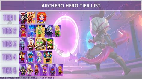 archero heroes tier list.